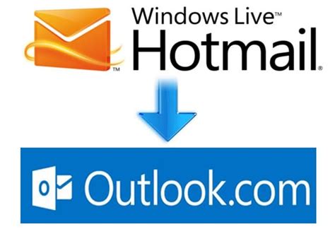 ww2.hotmaals|ww2.hotmaals.in Reviews .
